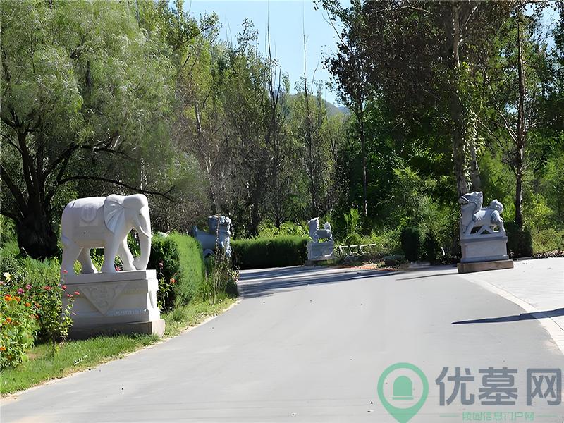 环境图