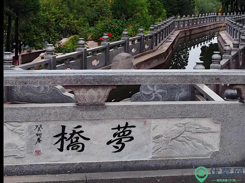 环境图