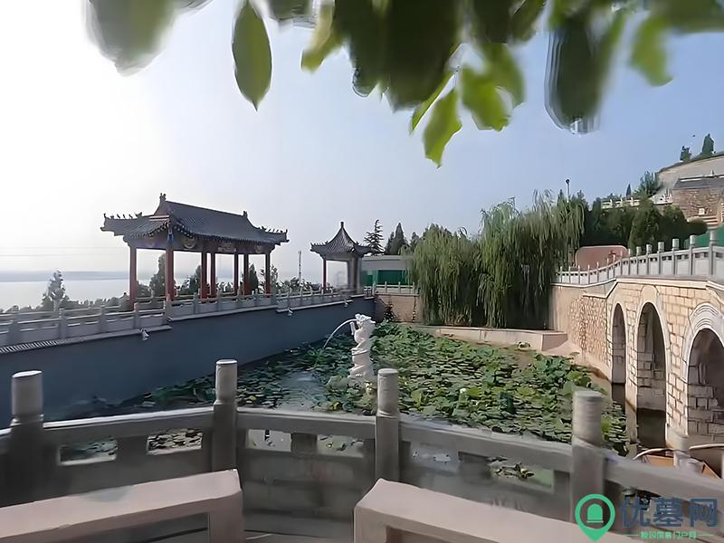 环境图