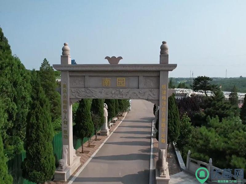 环境图