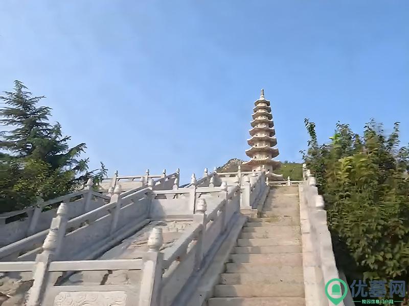 环境图