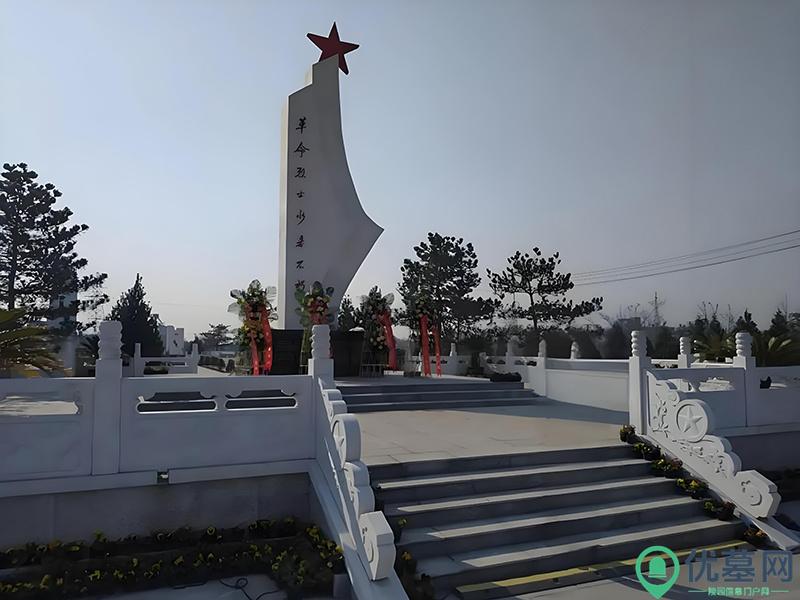 环境图