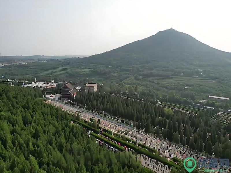环境图