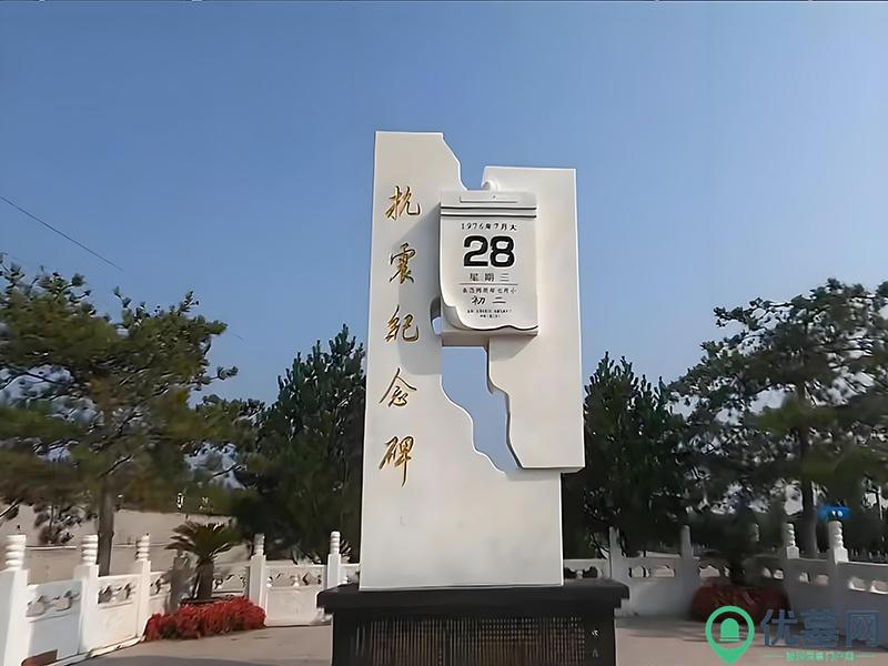 环境图
