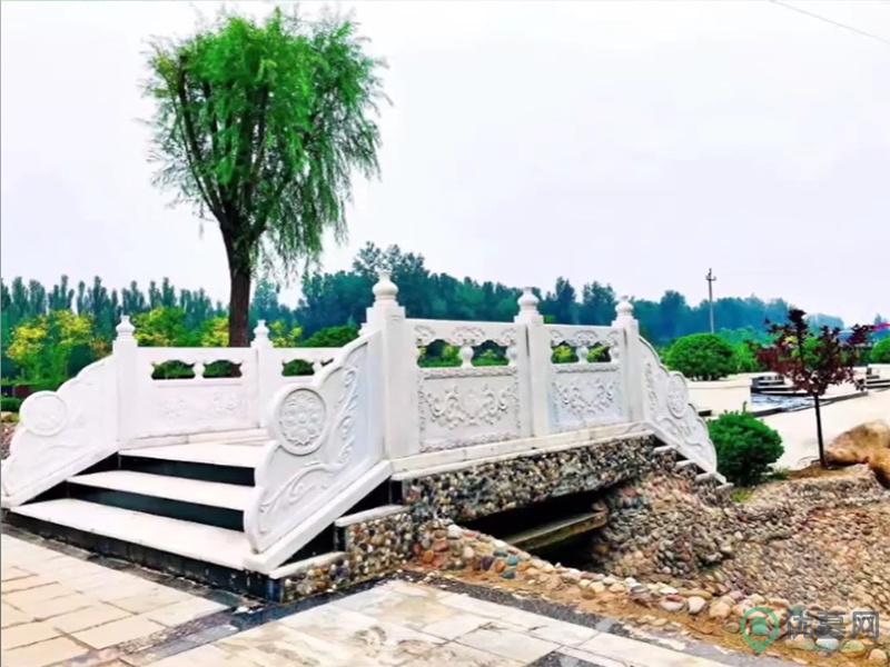 环境图