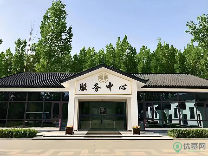 环境图