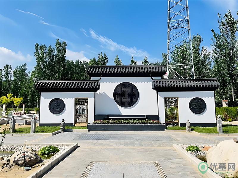 环境图