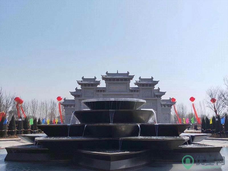环境图