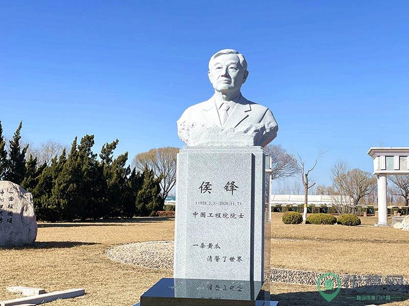 环境图