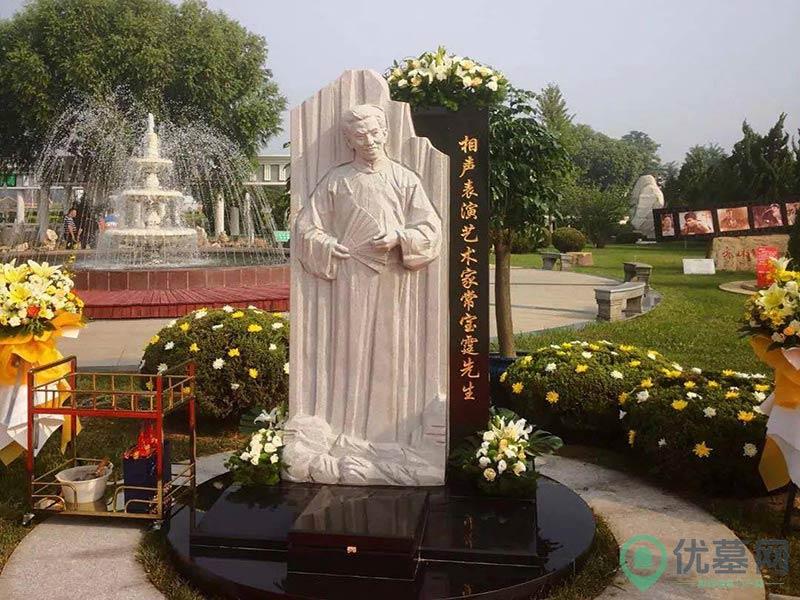 环境图
