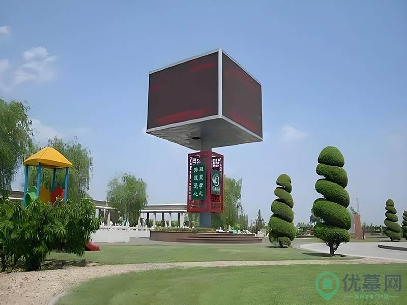 环境图