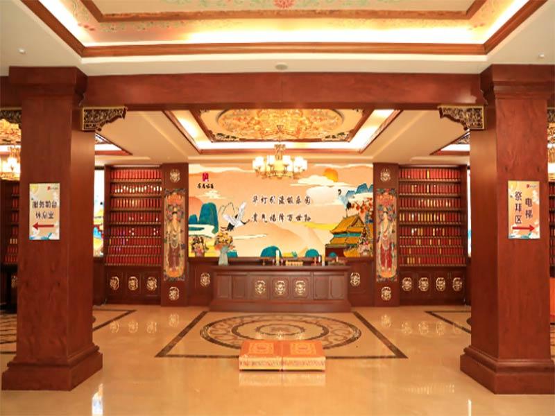 环境图