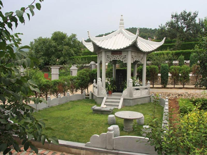 环境图